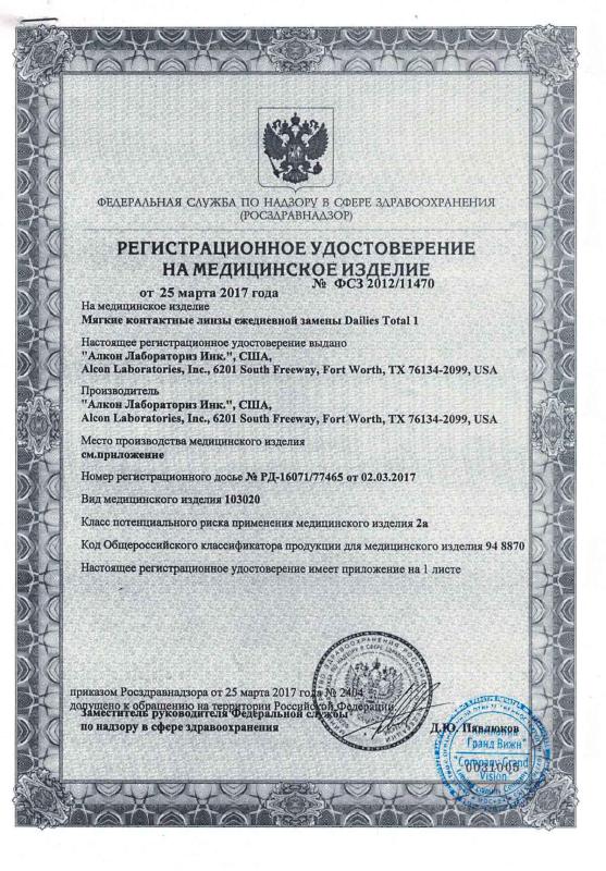 Регистрационное удостоверение на медицинское изделие Dailies Total 1
