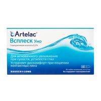 артелак-всплеск-уно